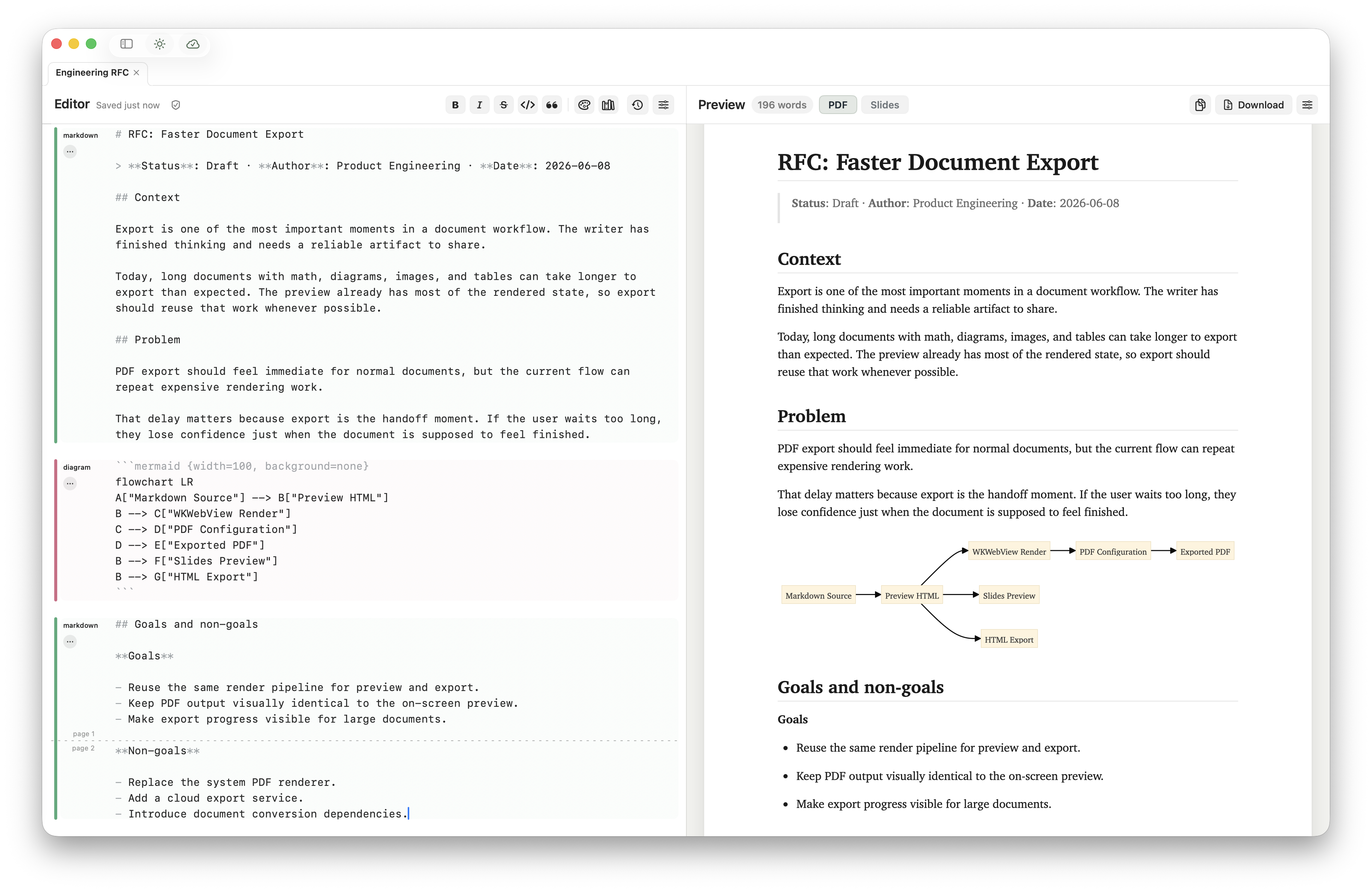 Minidocs showing an engineering RFC with Mermaid architecture source and rendered PDF preview